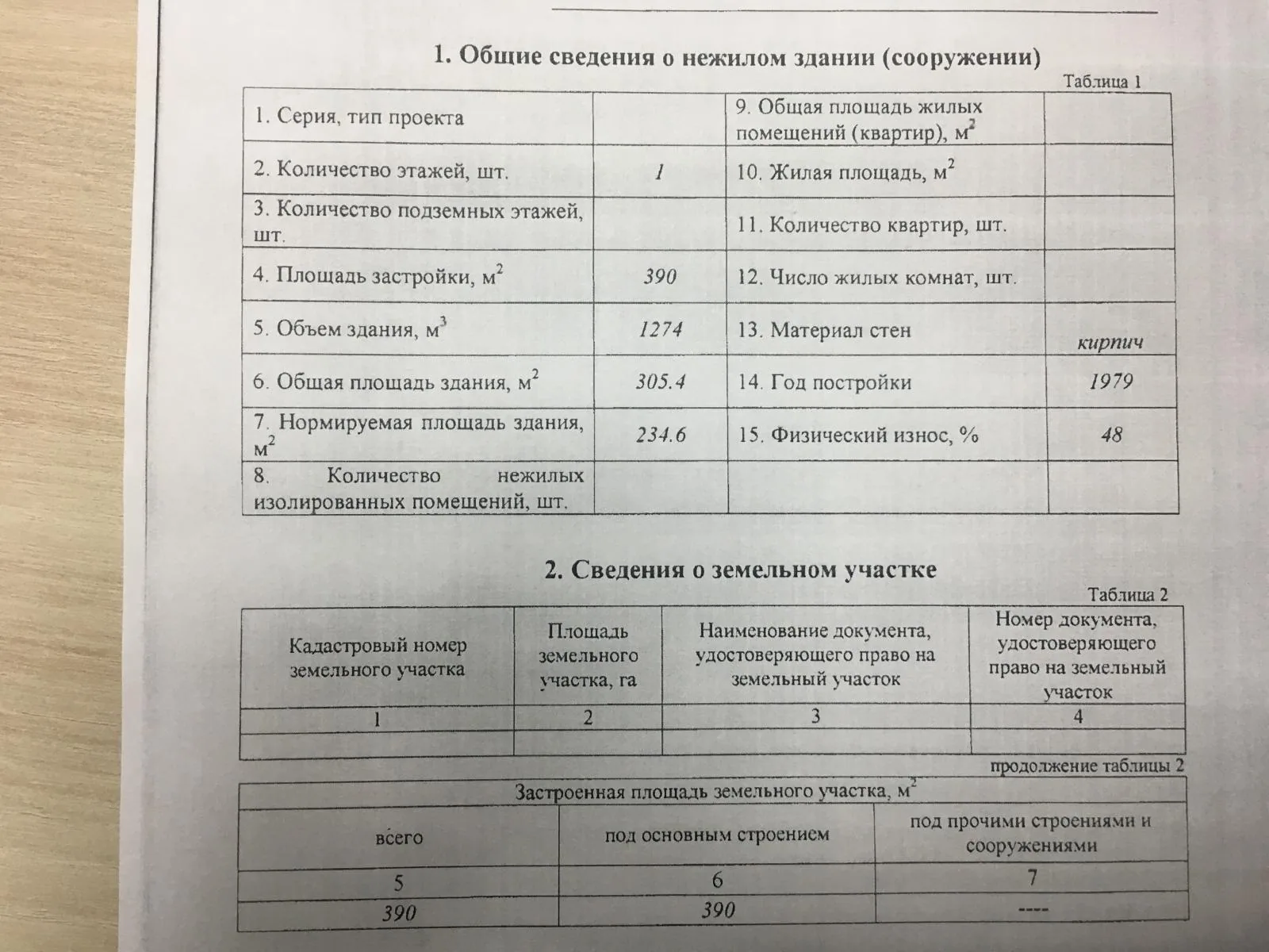 Юзуфово, Здание — фото 3