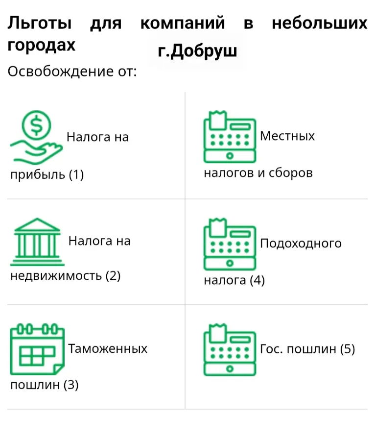Продажа отдельностоящего административно-производственно-складского комплекса в г. Добруш — фото 19