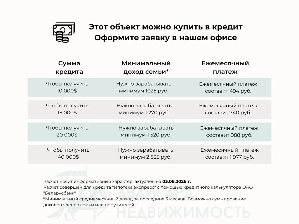 Осиповичи, Сумченко ул., д. 83, 3-комн. — фото 23