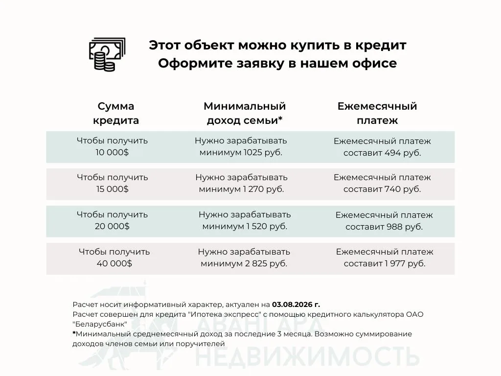  1 комнат. 5 этаж