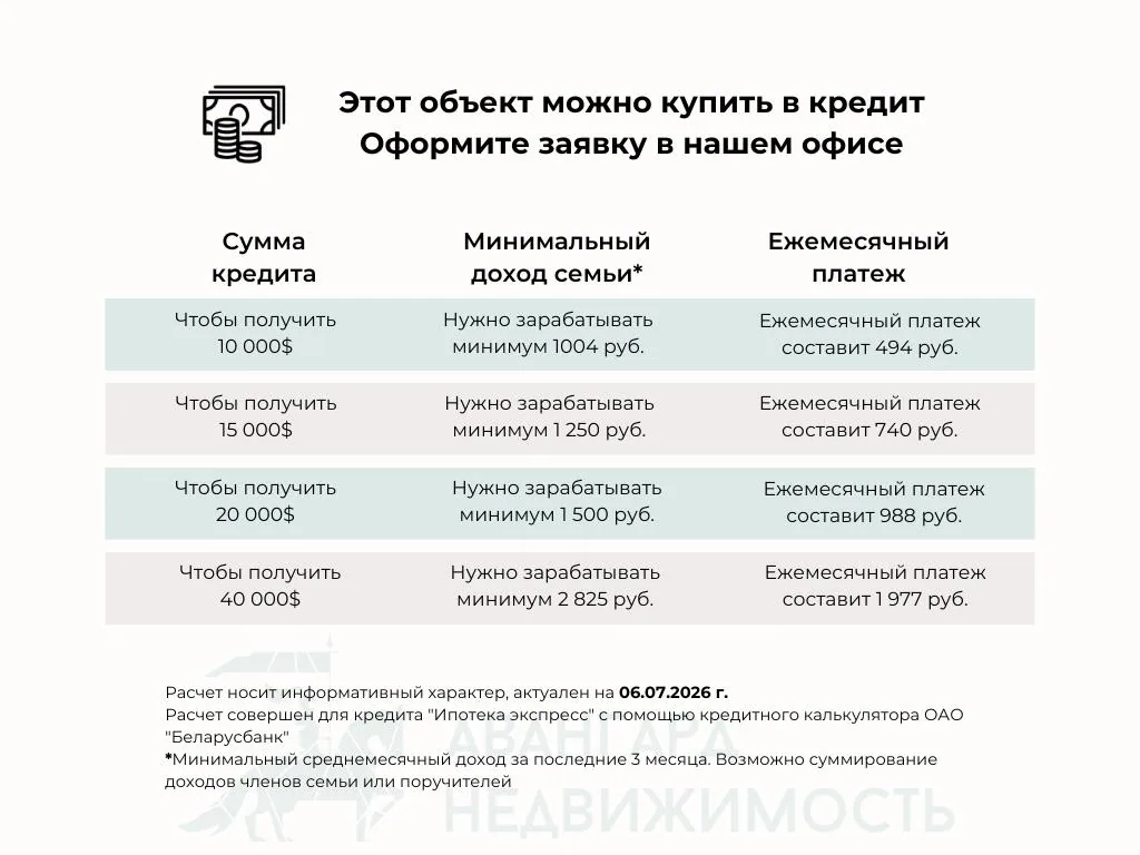 Минск, Герасименко ул., д. 52, к. 2, 2-комн. — фото 17