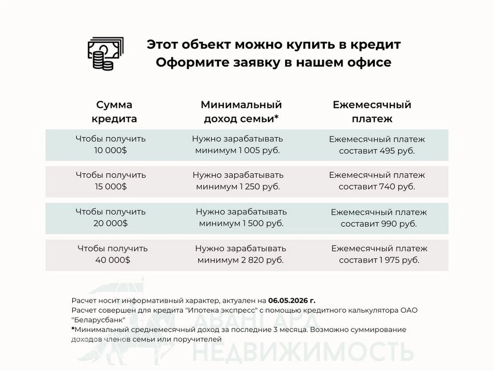 Продажа дома, д. Углы, ул. Зеленая — фото 24