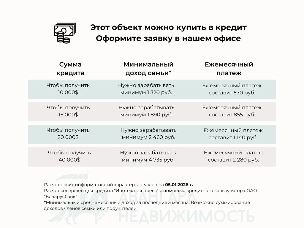  1 комнат. 25 этаж